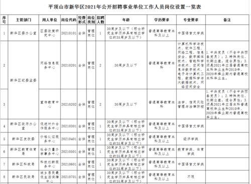 石家庄新华区最新爆料群,最新动态一网打尽 第3张 石家庄新华区最新爆料群,最新动态一网打尽 第3张